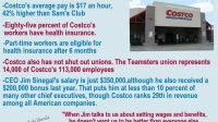 Sam’s Club Stock Price Today References