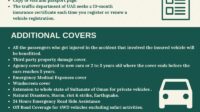 Illinois Life Insurance License Renewal Ideas