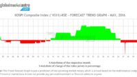 Je Stock Forecast Zacks 2021